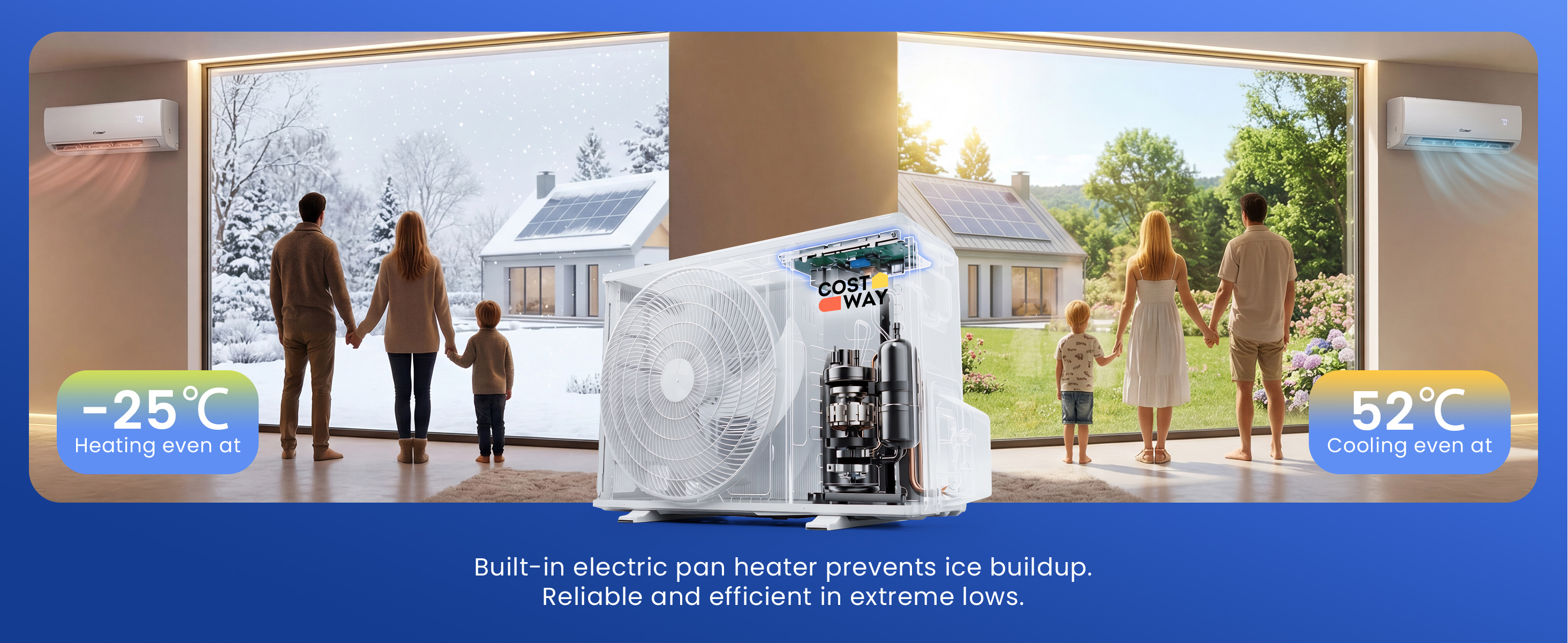 UltrEco Series 24000 BTU 3 Zone 23 SEER2 Mini Split Air Conditioner Wifi Enabled with Heat Pump
